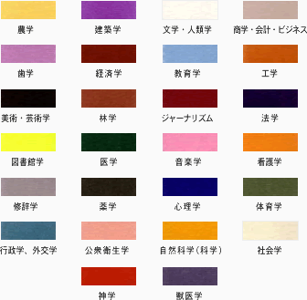 図:フードカラー 図:フードカラー