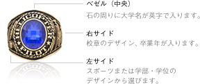 図:スポーティタイプ 図:スポーティタイプ